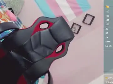 Chaturbate Live Sex of melissa_bunny69