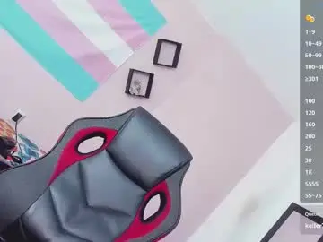 Chaturbate Adult Webcam of melissa_bunny69