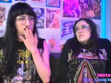 Chaturbate Sex Cam of snowblack_