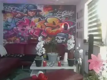 Chaturbate Live Porn of petrathomas