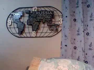 Chaturbate Private Sex Chat of bellaqueen69