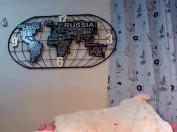 Chaturbate Private Sex Chat of bellaqueen69