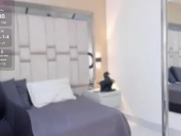 Chaturbate Adult Webcams of valerycooper23