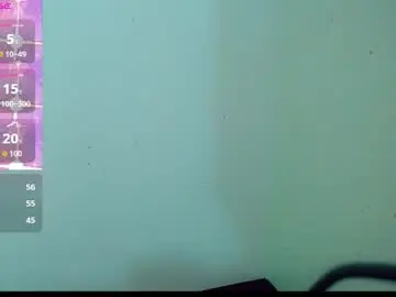 emeli_roushot from chaturbate