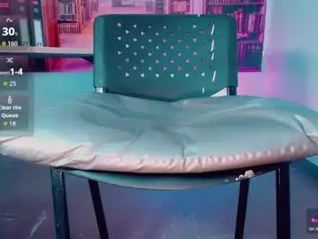 Chaturbate Live Sex of emeli_roushot