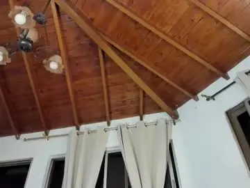 Chaturbate Sex Cam of honey_sunshine7