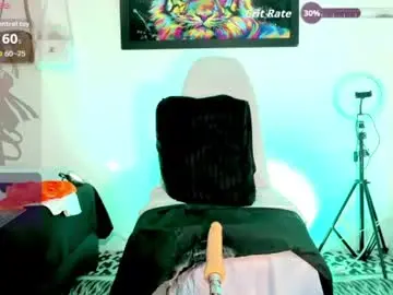 Chaturbate Private Sex Chat of la_ratona_1