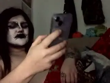 sundaygoth from chaturbate