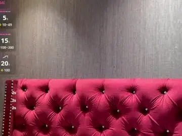 Chaturbate Sex Chat of shelly_bat