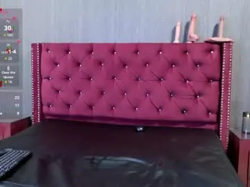 Chaturbate Free Porn Cam of shelly_bat
