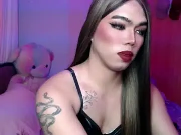 Chaturbate Sex Chat of lenawet_0520