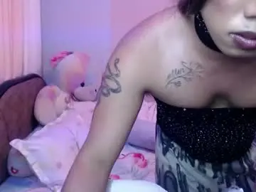 Chaturbate Live Sex of lenawet_0520