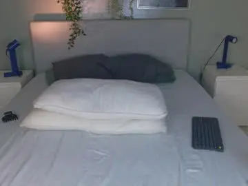 Chaturbate Adult Webcam of nickifox__