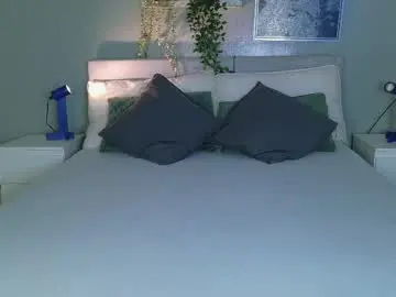 Chaturbate Live Sex of nickifox__