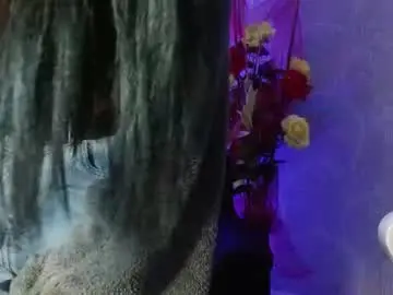 Chaturbate Live Sex of megan_queen12