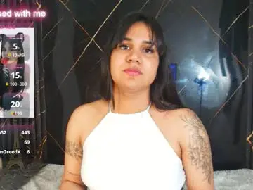 Chaturbate Nude Webcam of kagome01