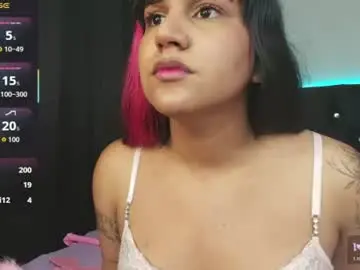 Chaturbate Private Sex Chat of kagome01