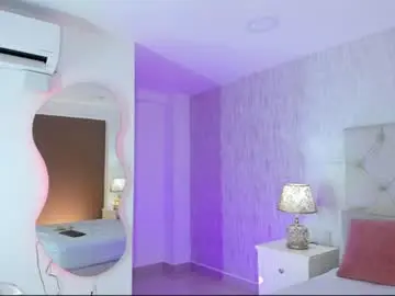 Chaturbate Free Porn Cam of maria_angel01