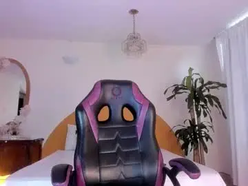 Chaturbate Adult Webcam of alinasimmons