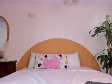 Chaturbate Adult Webcams of alinasimmons