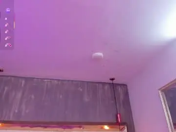 Chaturbate Free Porn Cam of foxxy_dolce