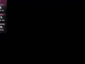 Chaturbate Live Porn of foxxy_dolce