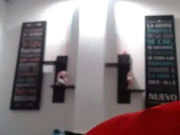 Chaturbate Nude Webcam of megannixx