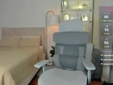 Chaturbate Live Sex of johannarodriguez23