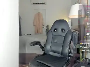 Chaturbate Adult Webcam of johannarodriguez23