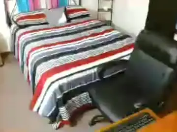 Chaturbate Live Porn of sexysindey79