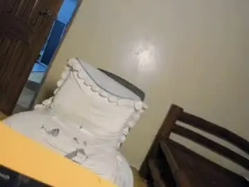 Chaturbate Sex Cam of sexysweet_amyyx