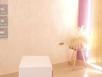 Chaturbate Private Sex Chat of bella19__