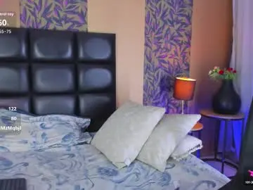 Chaturbate Adult Webcam of megan_al