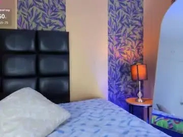 Chaturbate Adult Webcams of megan_al