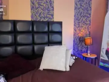 Chaturbate Sex Cam of megan_al