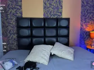 Chaturbate Sex Cam of megan_al