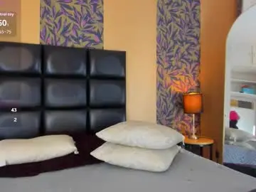 Chaturbate Free Porn Cam of megan_al