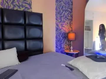 Chaturbate Live Sex Cam of megan_al