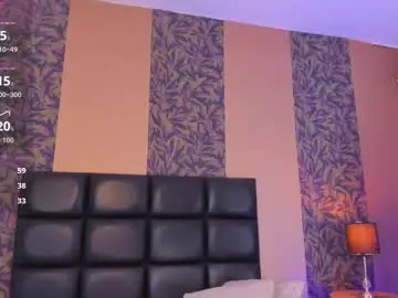 Chaturbate Sex Chat of megan_al