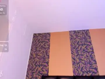 Chaturbate Private Sex Chat of megan_al