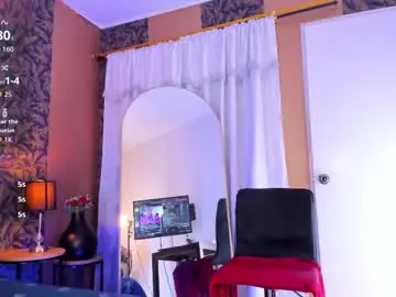 Chaturbate Watch Live Sex Cams of megan_al