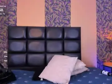 Chaturbate Sex Chat of megan_al