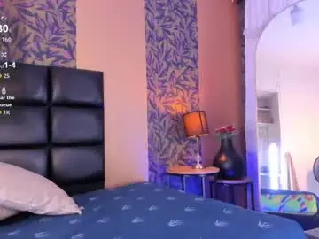 Chaturbate Best Webcam of megan_al