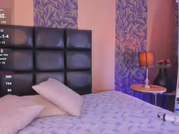 Chaturbate Live Sex Cam of megan_al