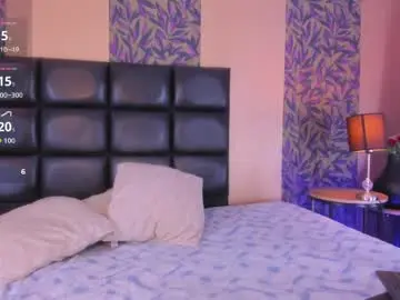 Chaturbate Nude Webcam of megan_al