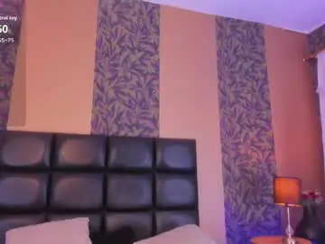 Chaturbate Nude Webcam of megan_al