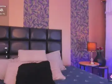 Chaturbate Watch Live Sex Cams of megan_al