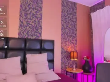 Chaturbate Live Sex of megan_al