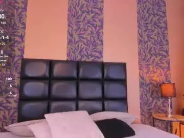 Chaturbate Free Porn Cam of megan_al