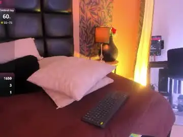 Chaturbate Live Sex of megan_al